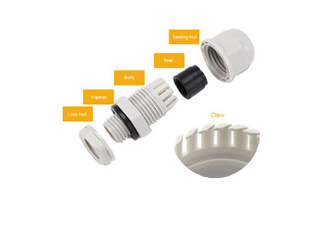 Claws Of Saichuang Plastic Cable Gland