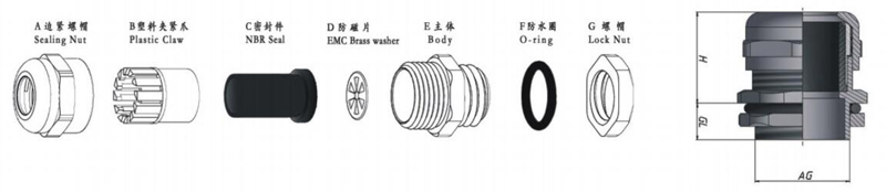 EMC Cable Gland Parameters and Drawing