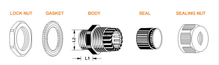 PG Cable Gland Reinforced A Type Outline