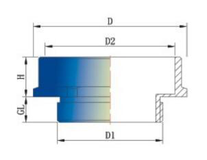 Metal Expander Round Type