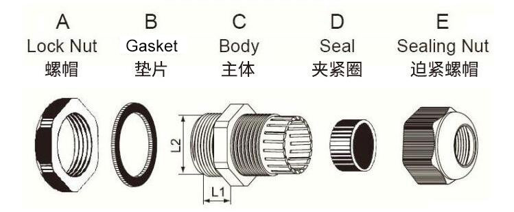 NPT Cable Gland Parameters and Drawing